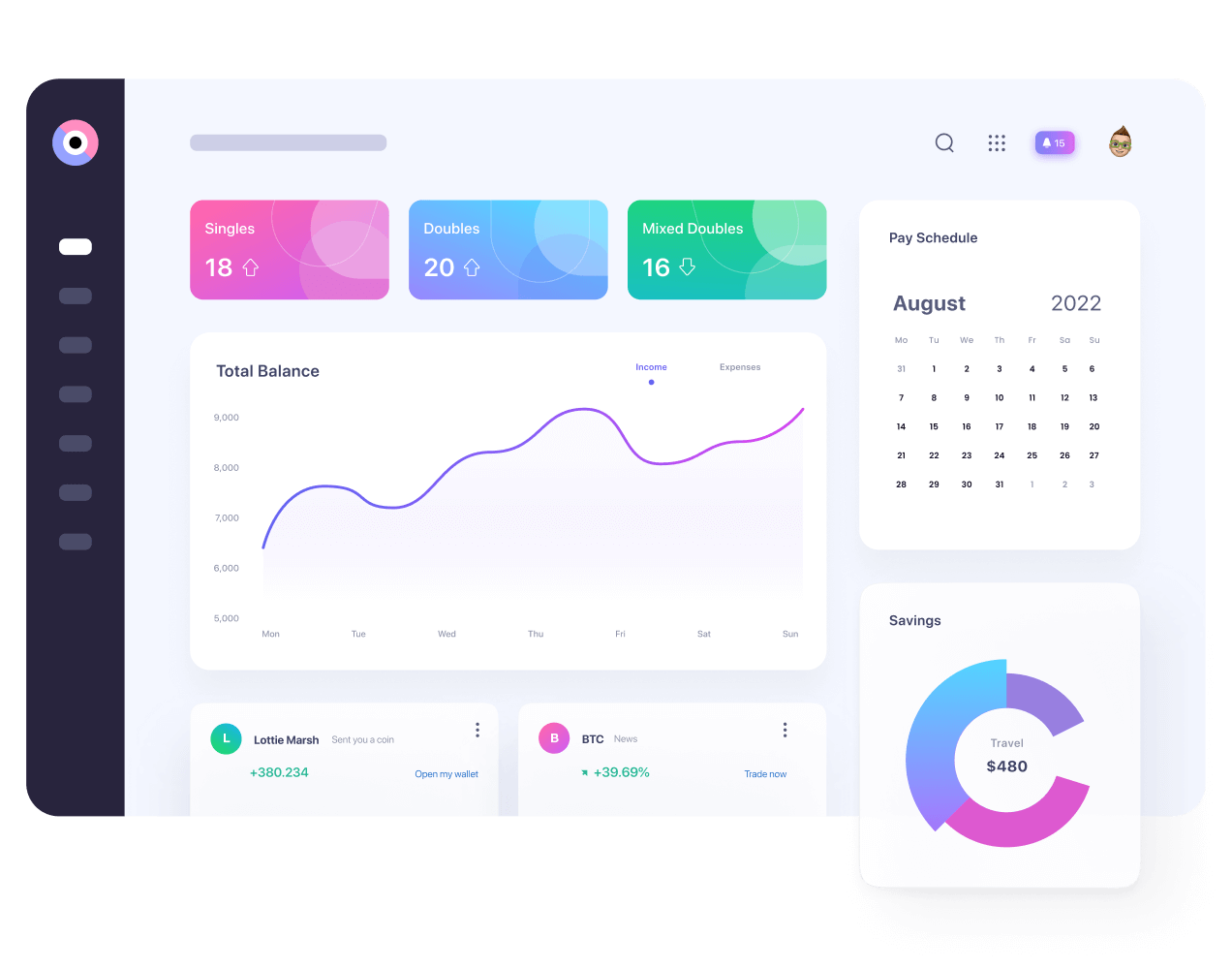 dashboard-png-pinnacle-it